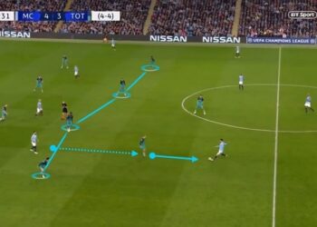 bong da pressing la gi 2